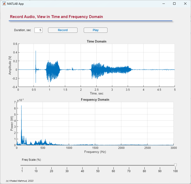 AudioTimeFreq